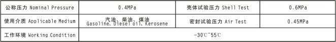 方法兰铝合金球阀