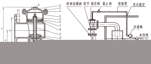 结构示意图
