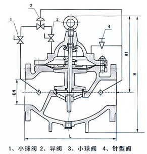 尺寸图