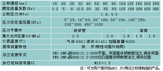 B800Ͳ{y