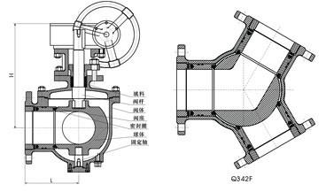 不锈钢闸阀|不锈钢截止阀|不锈钢止回阀|不锈钢蝶阀|硬密封蝶阀|不锈钢球阀|不锈钢阀门