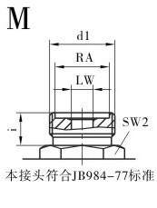 上海海蝶阀门制造有限公司