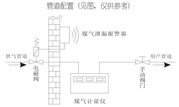 【产品名称:燃气电磁阀】 【产品型号:ZCRB】 上海杰一阀门ZCRB燃气电磁阀适用在天然气,人工煤制气、液化气的长输管线、城市燃气输配管网,是根据GB/T12237-2007《石油、石化及相关工业用的钢制球阀》、GB/T12224-2005《钢制阀门一般要求》及相关阀门标准要求制造,具有防火、防静电、性能安全、可靠、抗腐蚀性能高等。可专门用于天然气、煤气、液化气等燃气及非腐蚀性气体管道控制和流量控制。 【产品介绍】: 上海杰一阀门ZCRB燃气电磁阀(紧急切断燃气电磁阀)在城市或工厂的燃气供应管网内安装此