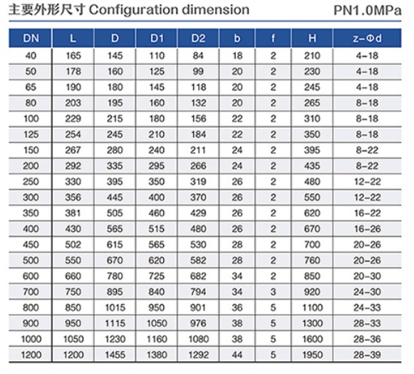 上海杰一阀门112.jpg 上海杰一阀门112.jpg