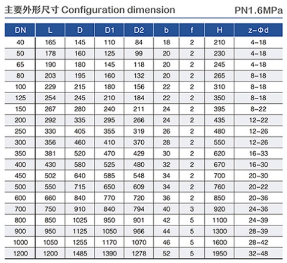 上海杰一阀门113.jpg 上海杰一阀门113.jpg